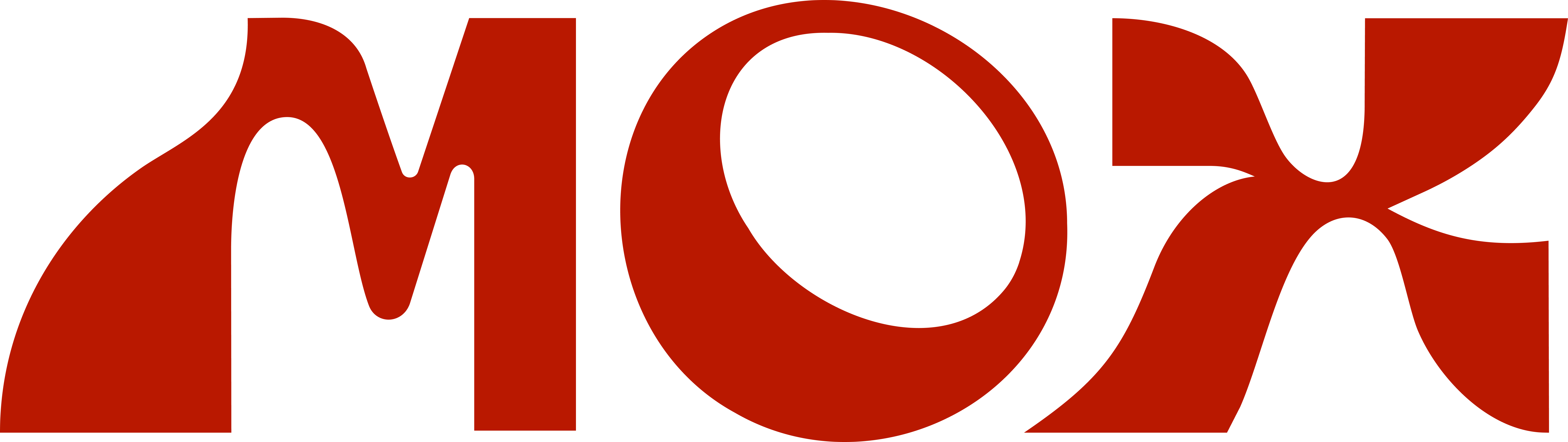 Mox Collective
